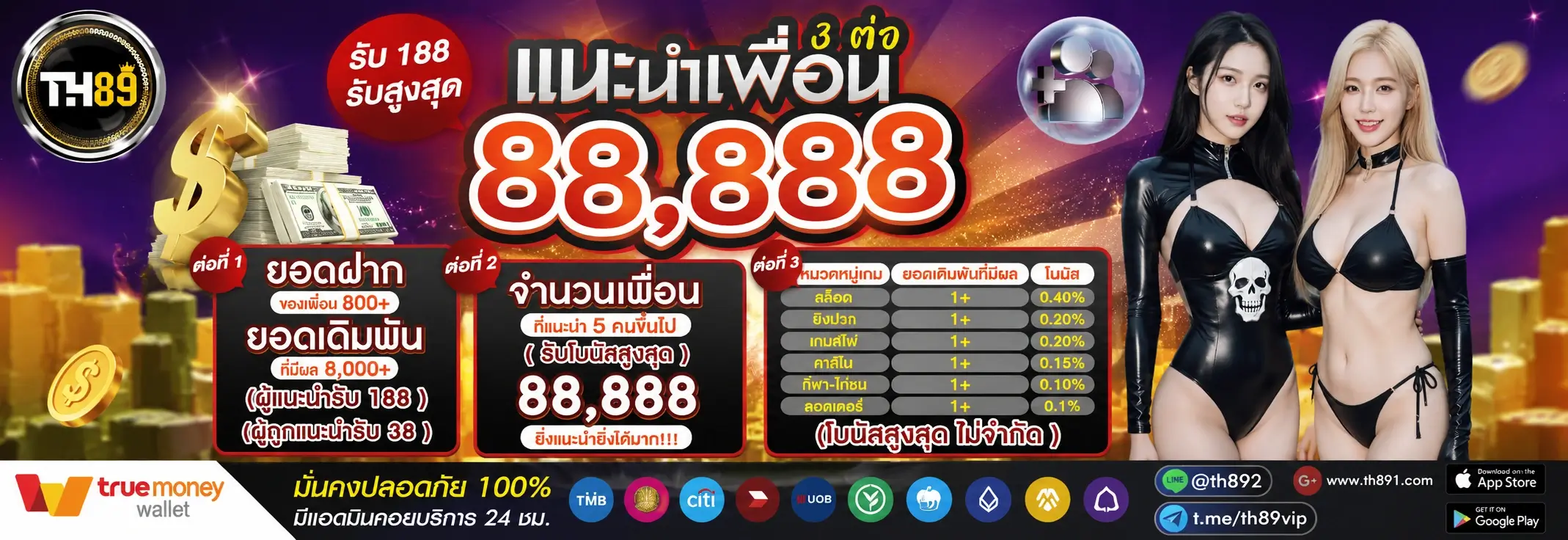 โปรโมชั่น yimsiam88 3