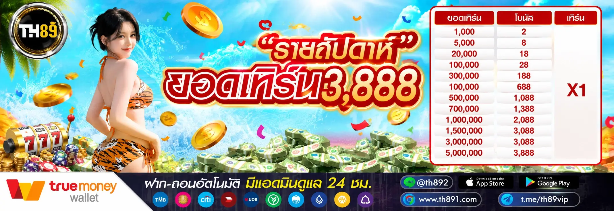 โปรโมชั่น yimsiam88 1
